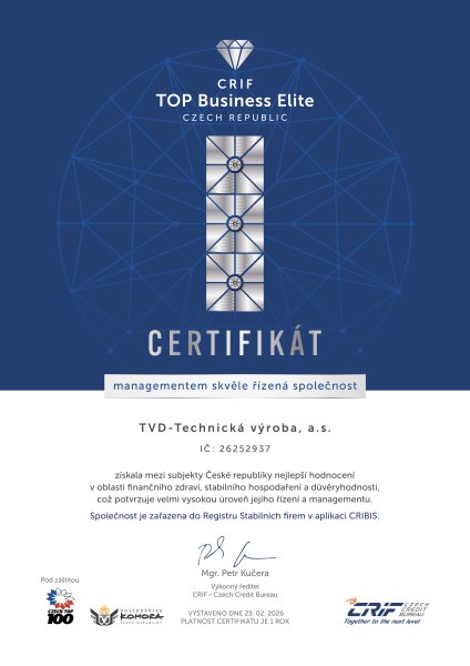 CRIF TOP Business Elite 2026